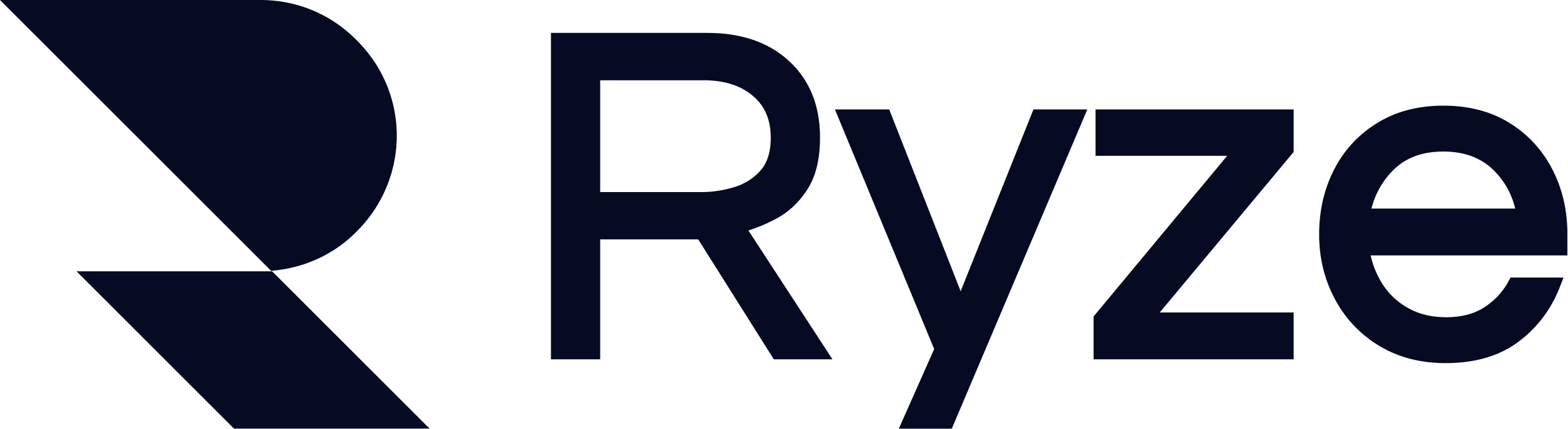 Ryze Funding